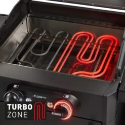 Enders Elektrogrill EFlow Pro 2 Turbo Shadow 3 KW Mattschwarz -Landmann Verkäufe ro 2 Shadow TurboZone S 03